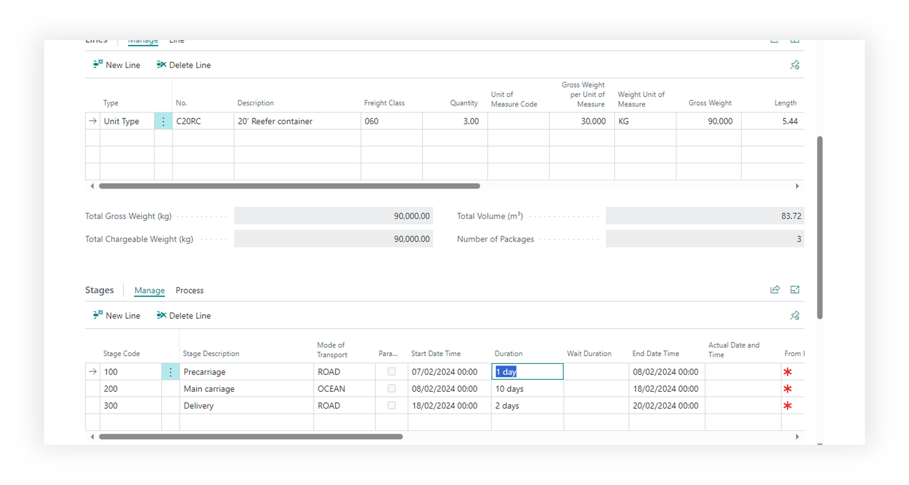 Stages in Forwarding Order